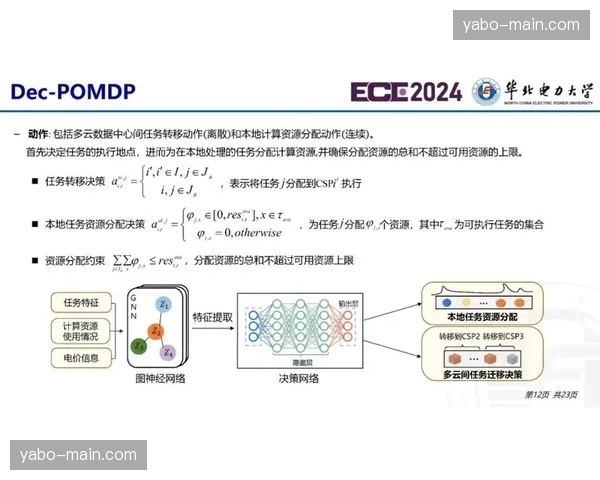 多角度回放引擎算法迭代 信号交互体验开启新高度